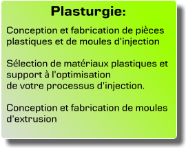 Plasturgie